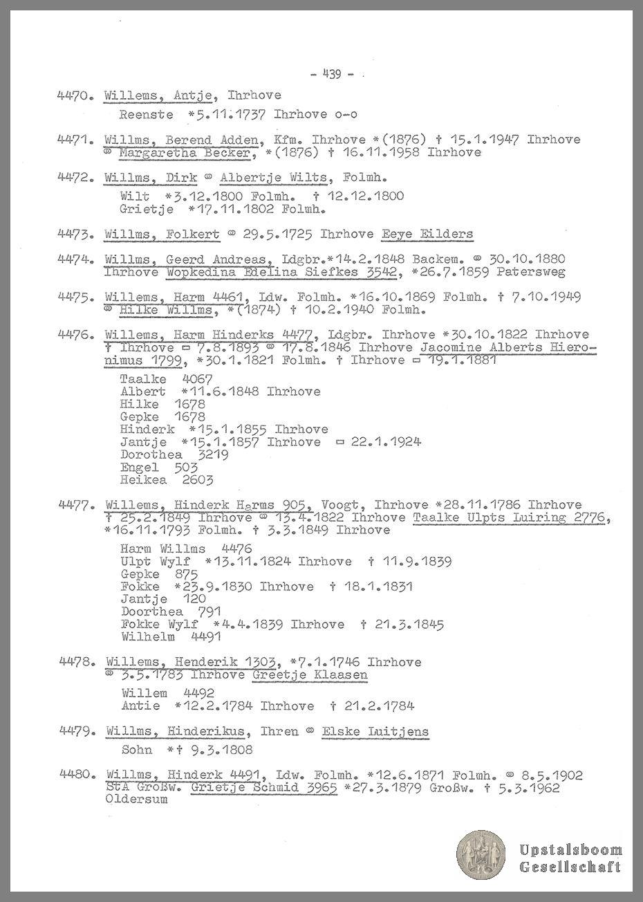 Document